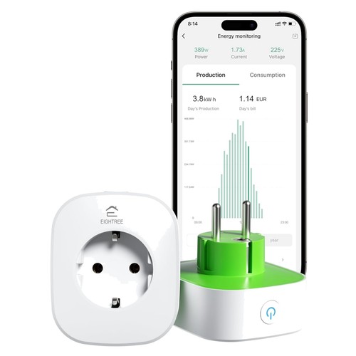 Smart Steckdose Strommessung Balkonkraftwerk Wlan Stromzähler