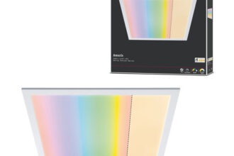 LED Panel Smart Home Zigbee 3.0
