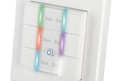 Homematic IP Wired Wandtaster 6-Fach HmIPW-WRC6