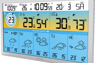 Techno Line Funk-Wetterstation WD2500 WLAN Wetterdaten