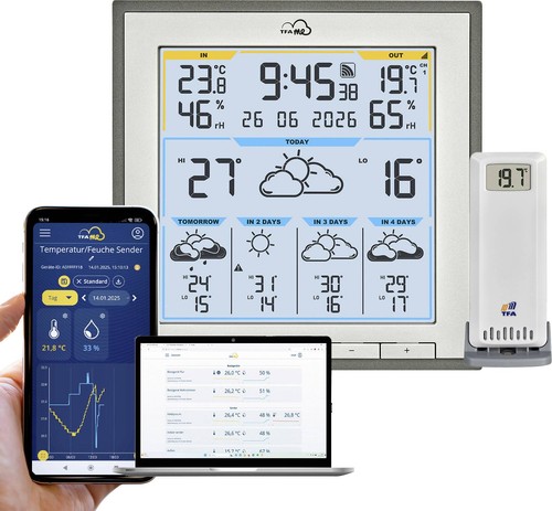 TFA Dostmann WLAN-Wetterstation TFA.me ID-08 5