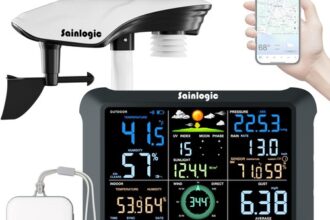 Wetterstation WLAN Funk Außensensor Smart Display