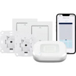 Homematic IP Starterkit Rollladen-Steuerung HmIP-SK29