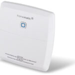 HOMEMATIC IP Smart Home 150842A0, Schaltaktor
