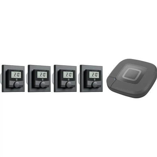 Homematic IP Starter Kit smarte Fußbodenheizung